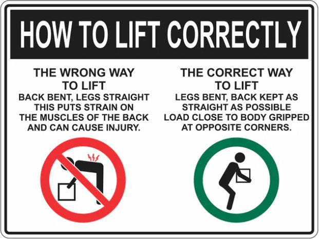 Manual Handling Hazard Signs