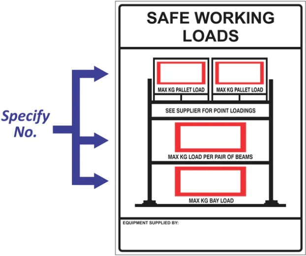 Warehouse Signs