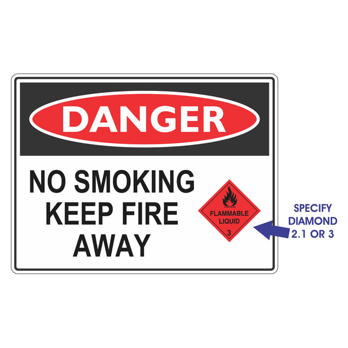 Danger Sign - No Smoking Keep Fire Away