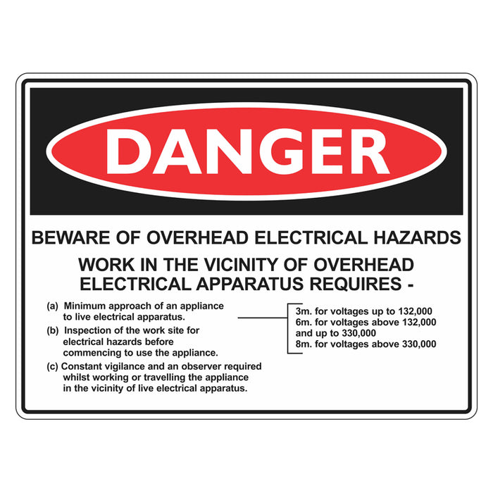 Danger Sign - Beware Of Overhead Electrical Hazards