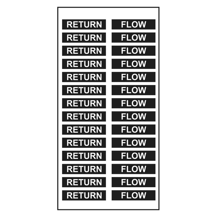 Pipe Marker - Return Flow