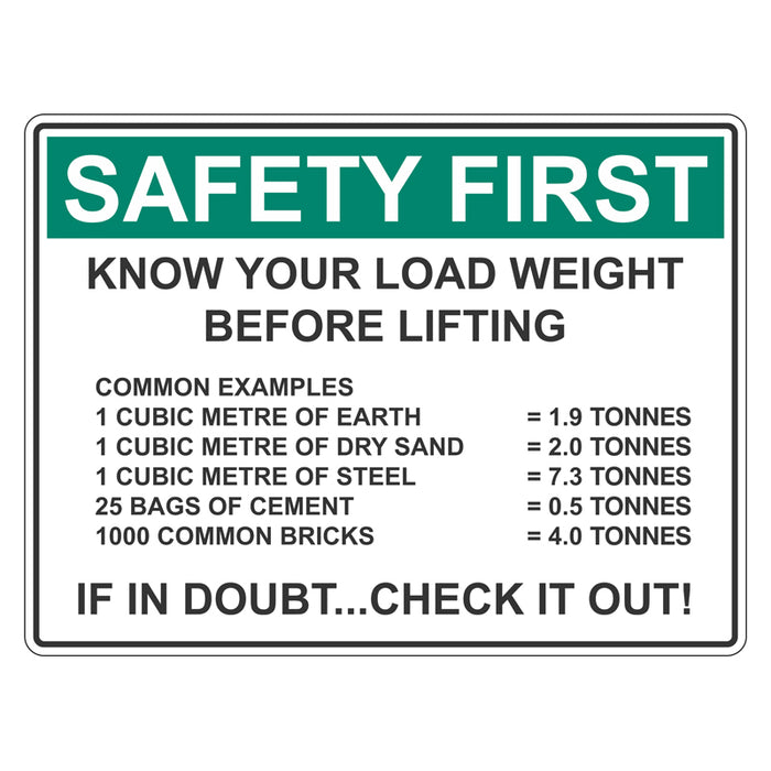 Safety First Sign - Know Your Load Weight Before Lifting