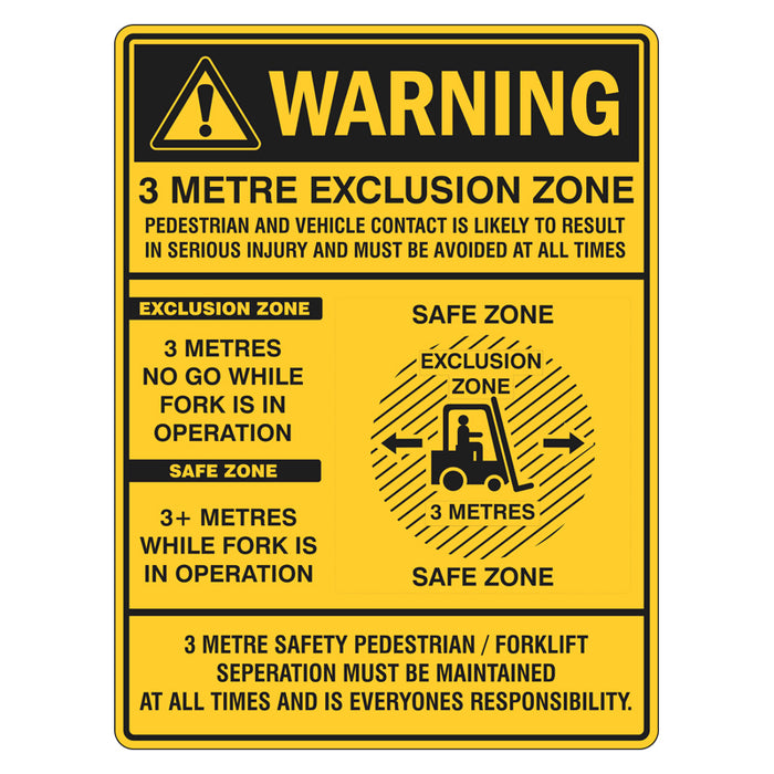 Warning Sign - Warning 3 Metre Exclusion Zone