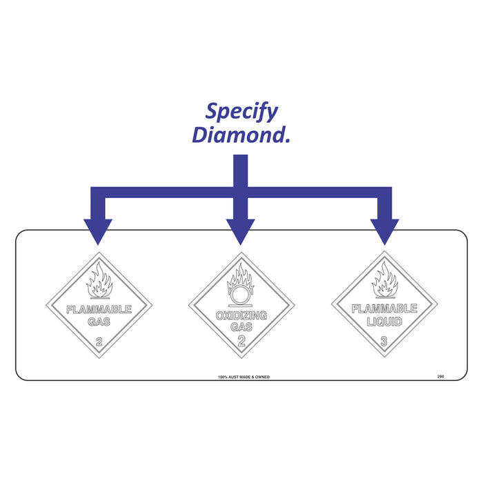 Hazchem Composite Sign