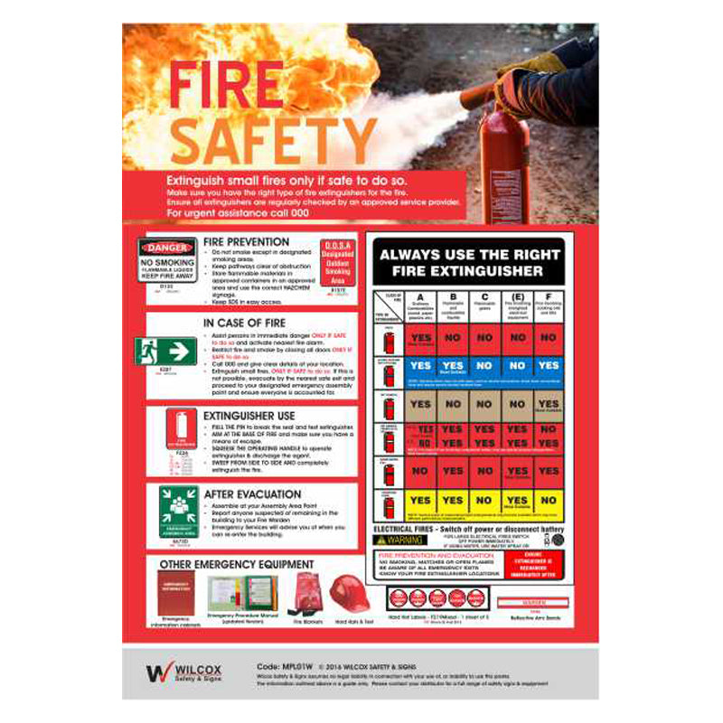 Fire Safety Poster – Safetysigns.com.au