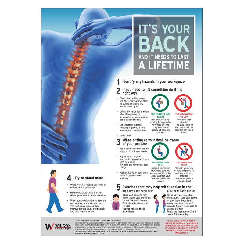 Back Safety Poster – Safetysigns.com.au