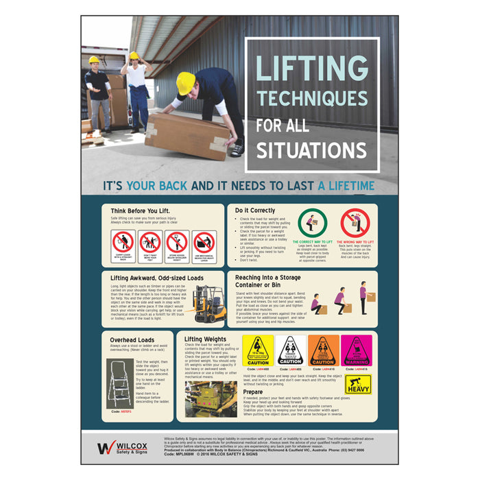 Lifting Techniques Poster