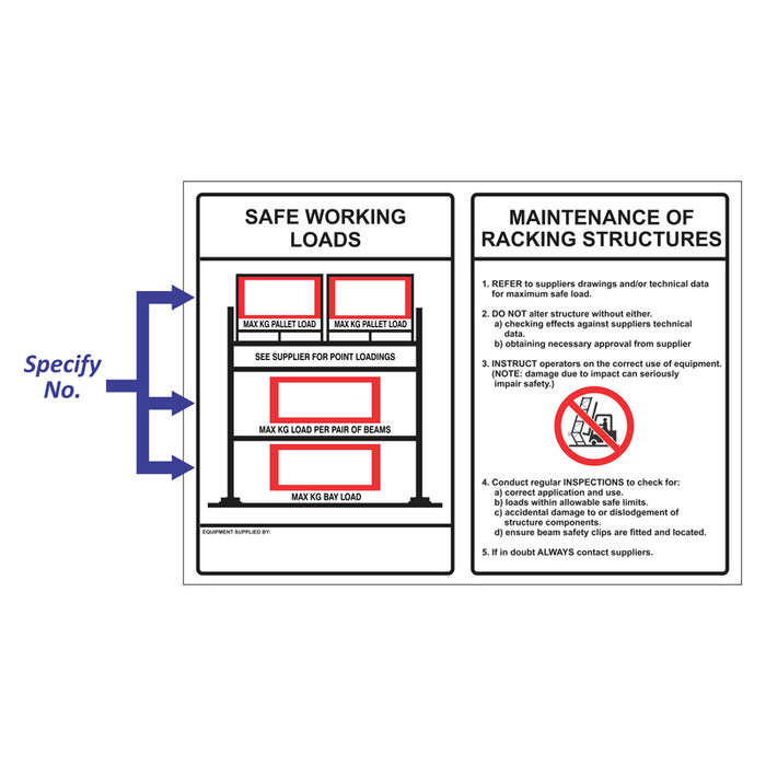 Safe Work Loads - Maintenance of Racking Structure Sign